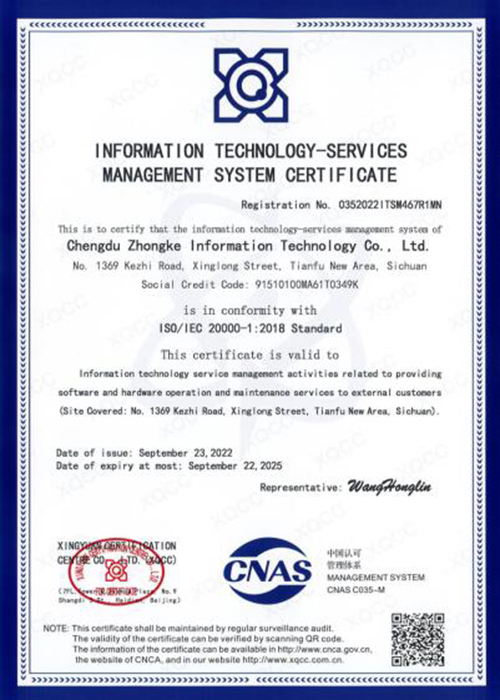 Leading Production (6)